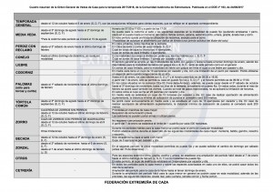 cuadro-resumen-DEFINITIVO-OGV-2017-2018